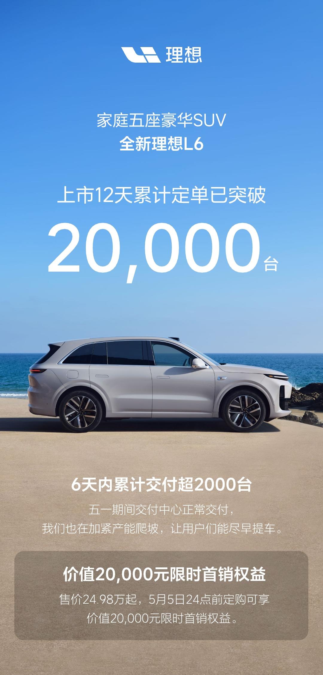 理想汽车：全新理想L6上市12天累计定单突破20000台